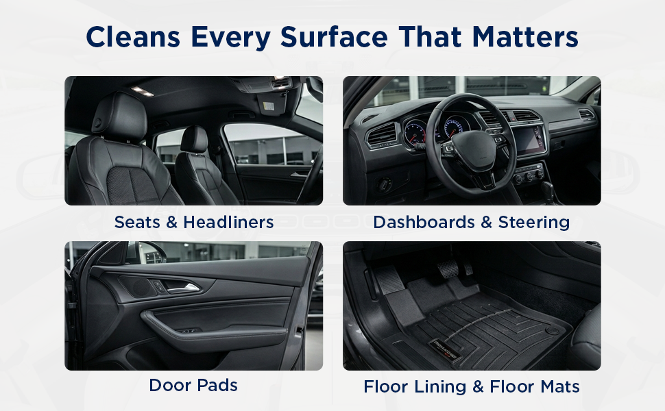 Car Interior Cleaner & Sanitizer - CARC-UNIV-ICNS