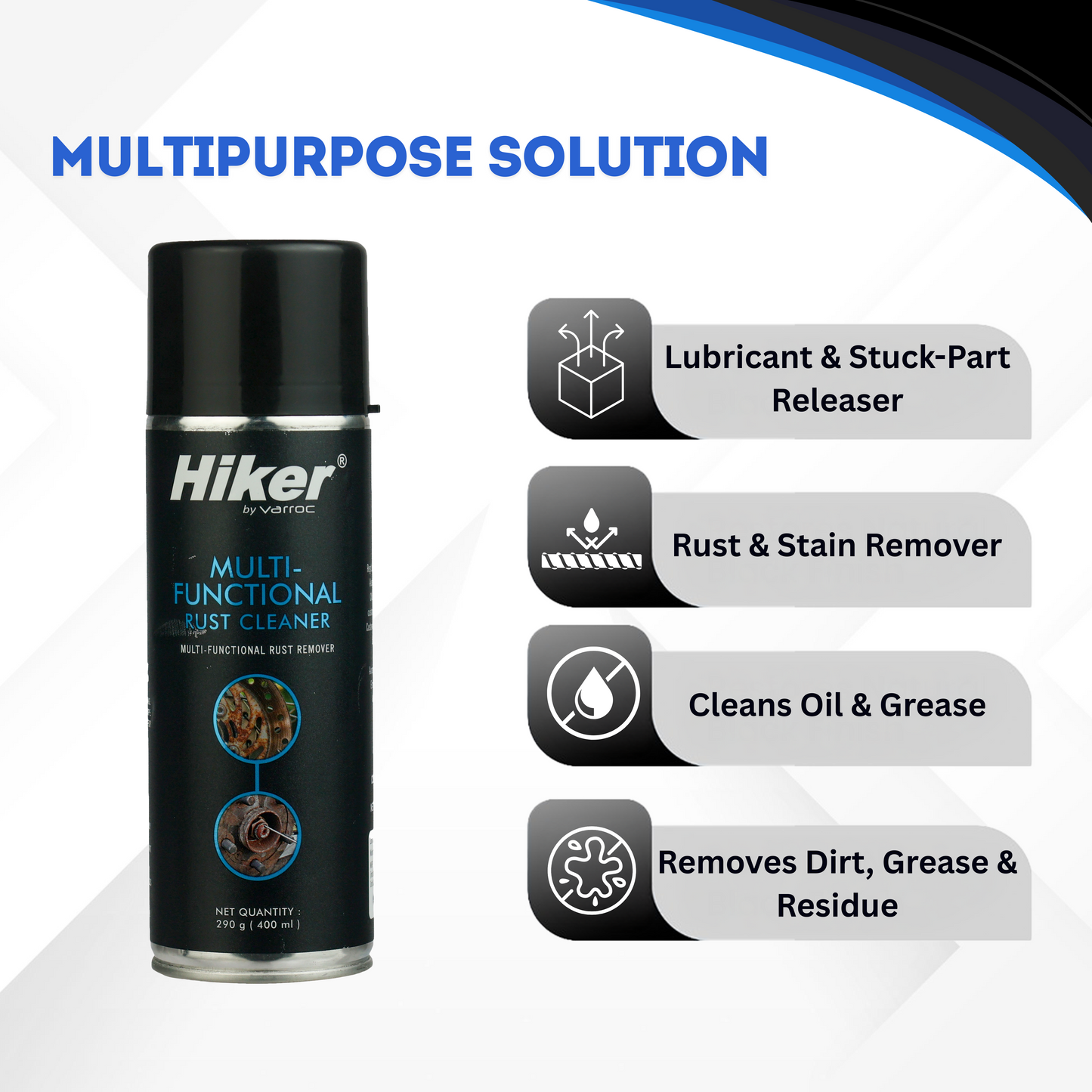 Car Multi-Functional Rust Cleaner