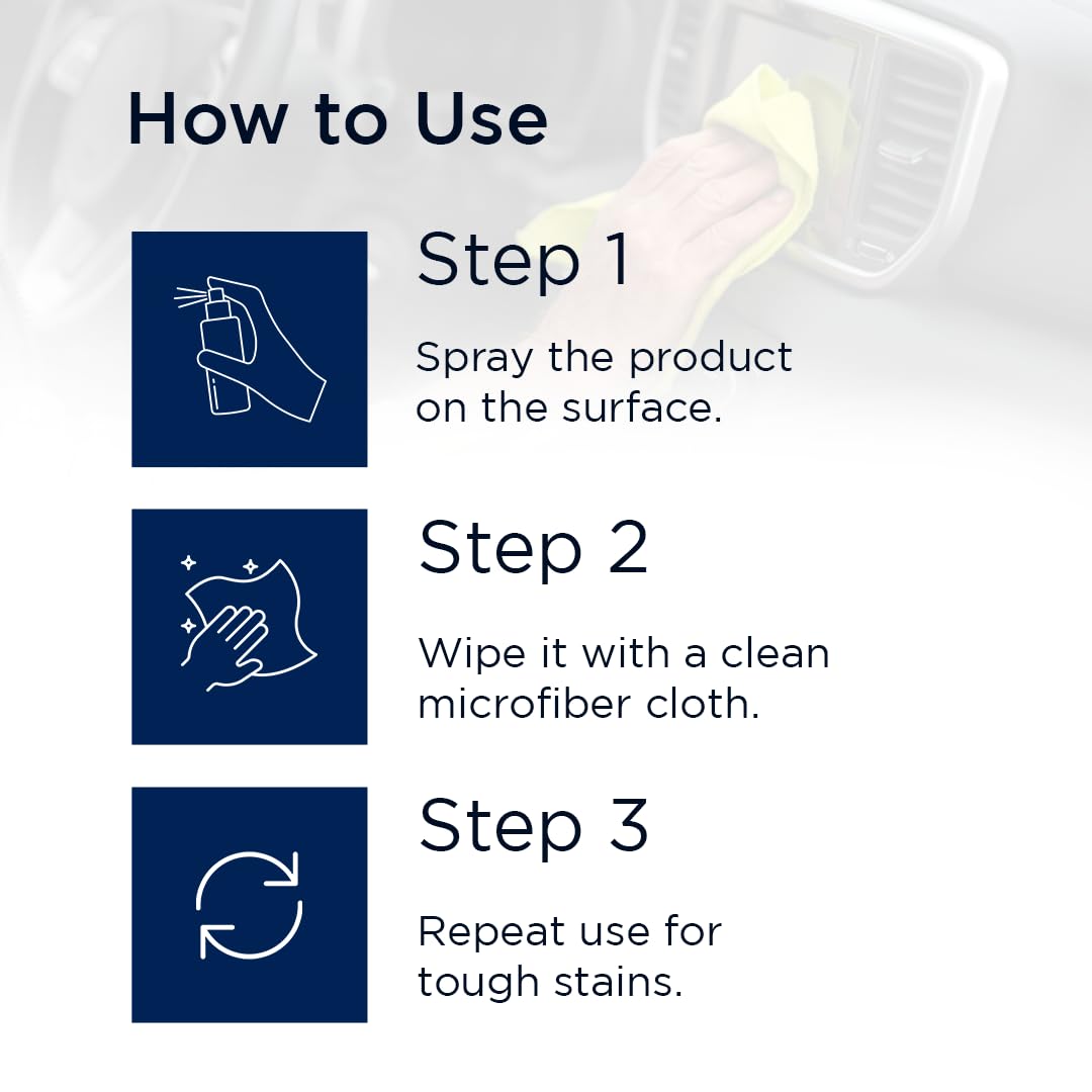 Crystal Clear Screen Wash for Cars -CARC-UNIV-CCSW