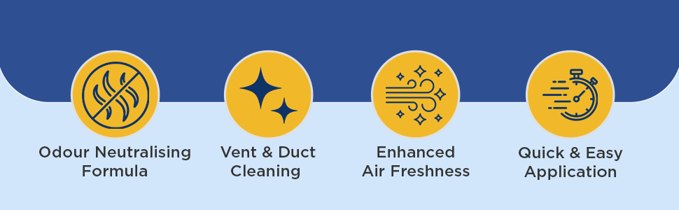 Car Air Con Sanitiser -CARC-UNIV-ACSN