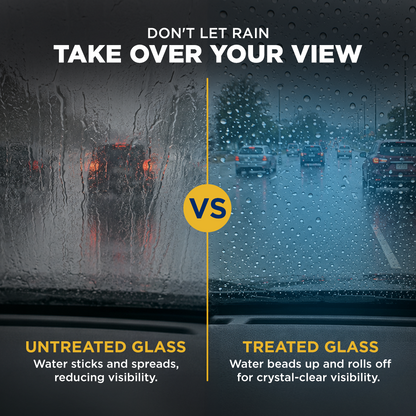 Car Rain Repellent -CARC-UNIV-RAINR