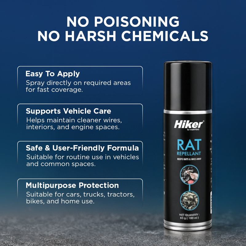 Hiker Complete Car Care Kit