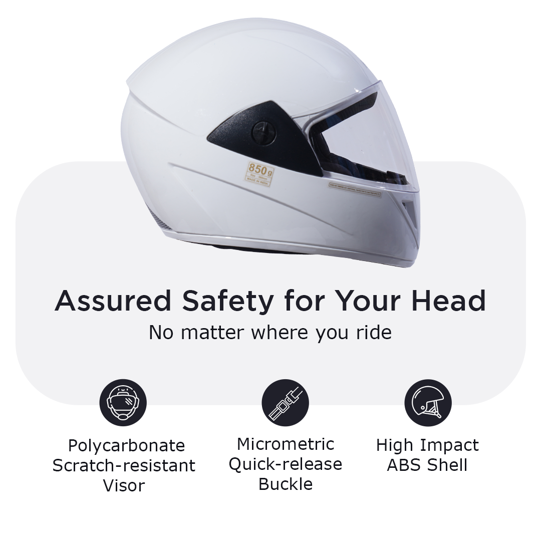 WAVE PRO Full Face Helmet -Gloss White