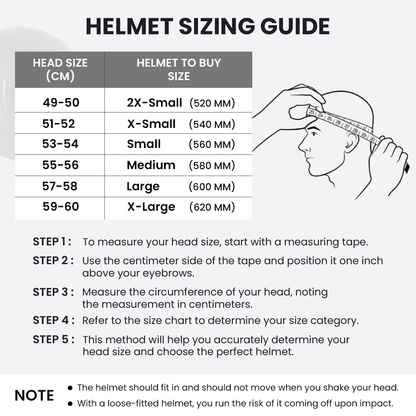 WAVE PRO Full Face Helmet -Gloss Blue