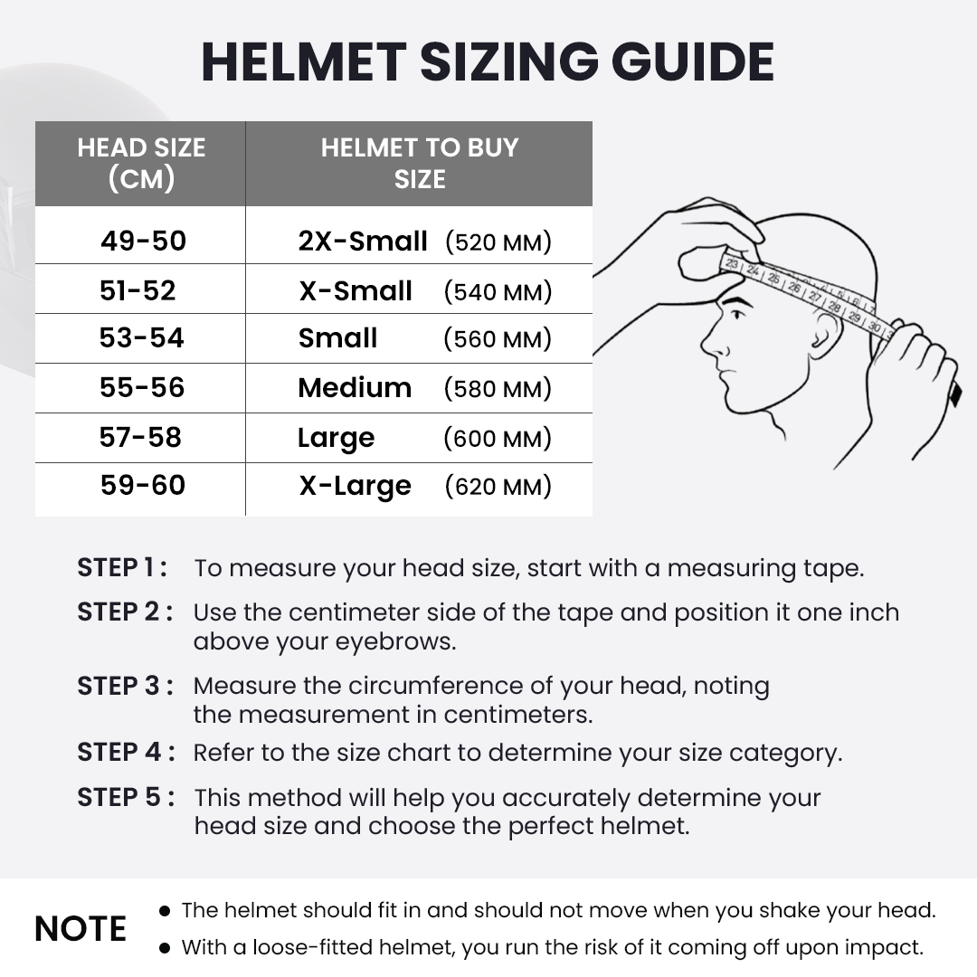 WAVE PRO Full Face Helmet -Matt Black