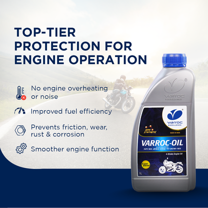 Synthetic Engine Oil for Bikes