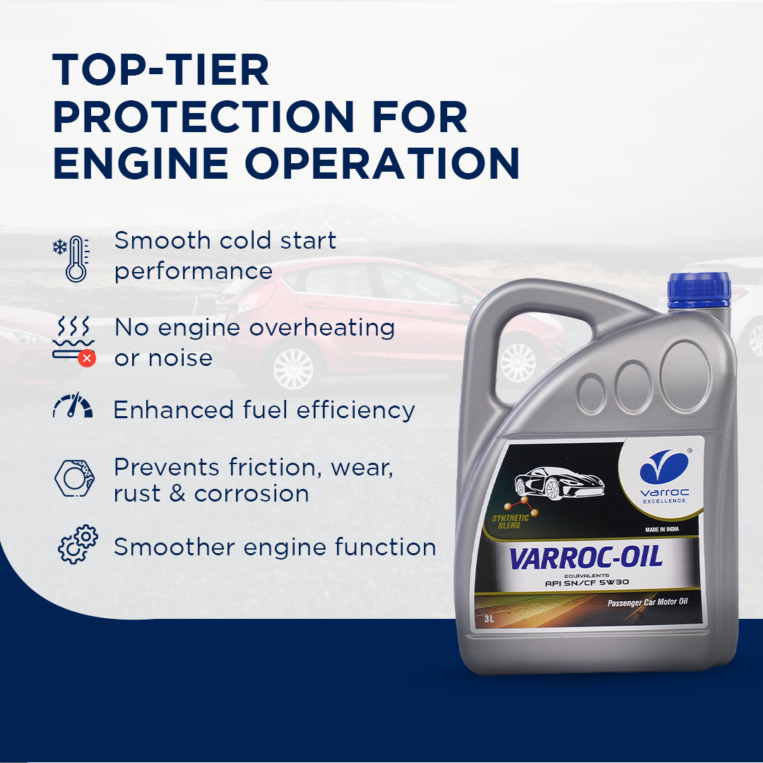 Synthetic Oil for Cars