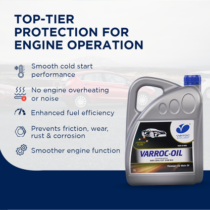 Synthetic Oil for Cars