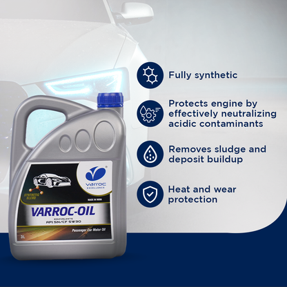 Synthetic Oil for Cars