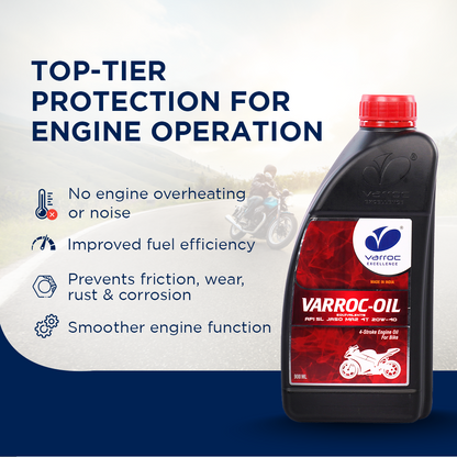 Mineral Oil for Bikes