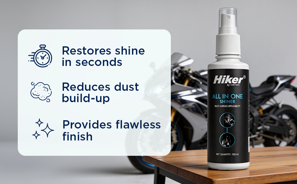 Bike All-in-1 Shiner -CARC-UNIV-A1SM